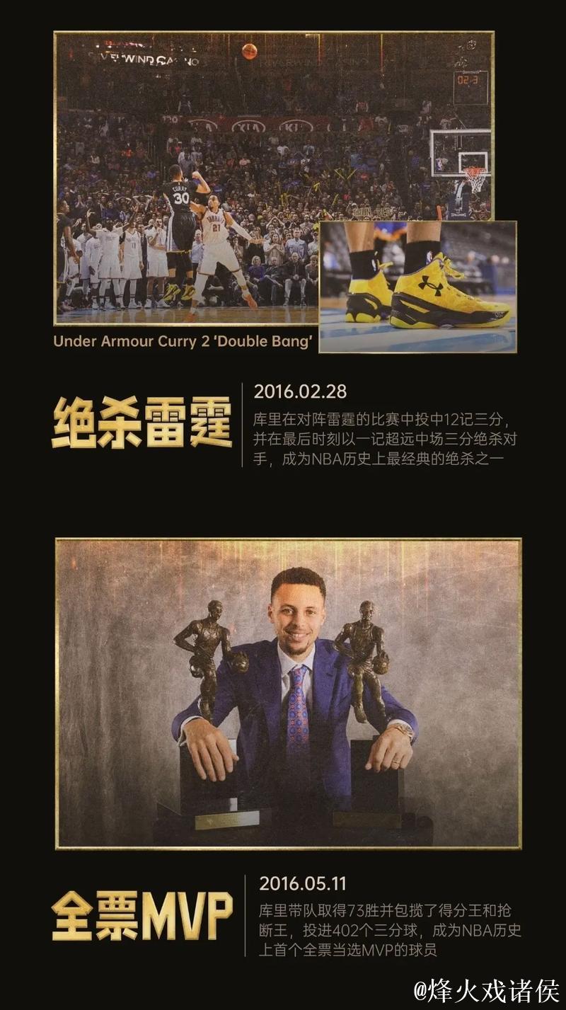 库里打疯了,创造无数历史纪录,但他仍然无法带队赢球,科尔无能 库里打疯了,创造无数历史纪录,但他仍然无法带队赢球,科尔无能