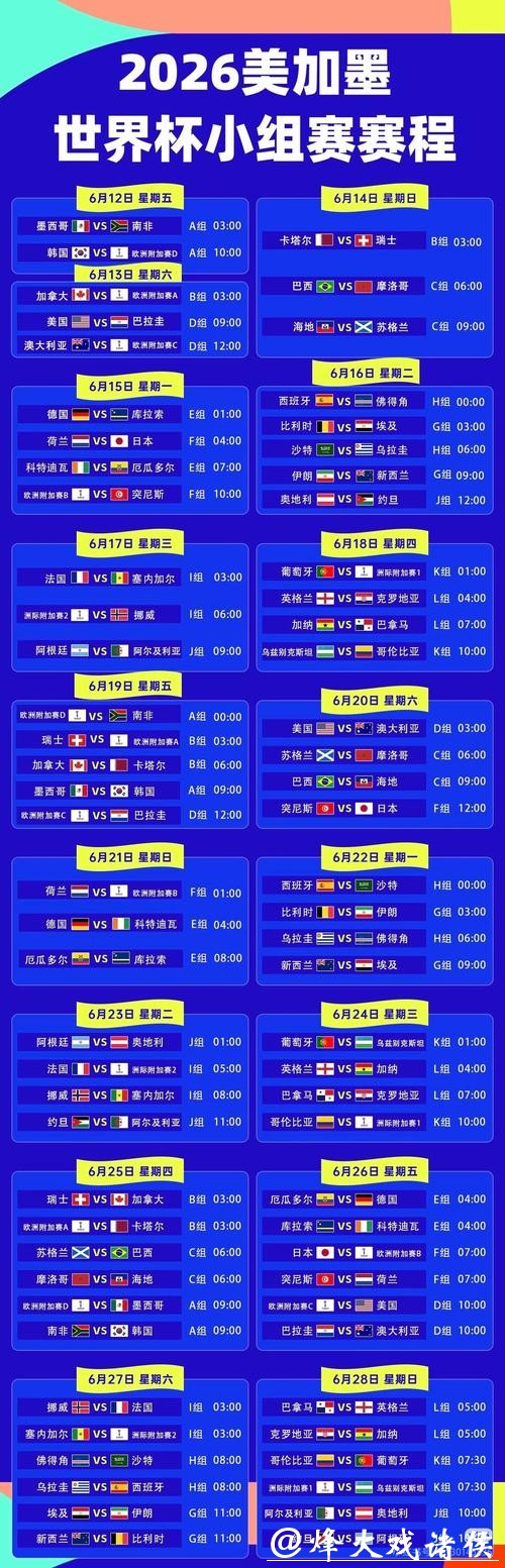 免费观看2026年世界杯直播在线平台推荐 免费观看2026年世界杯直播在线平台推荐