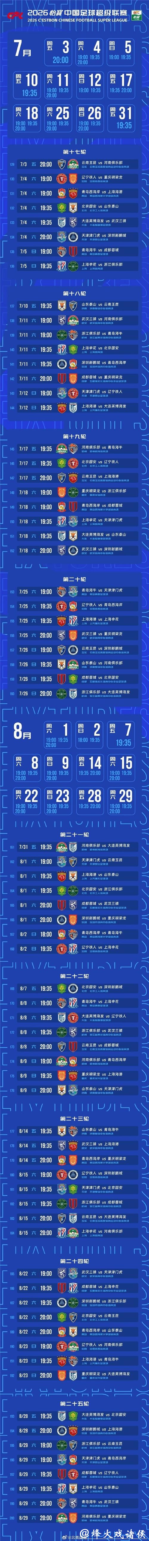 2026世界杯投注指南