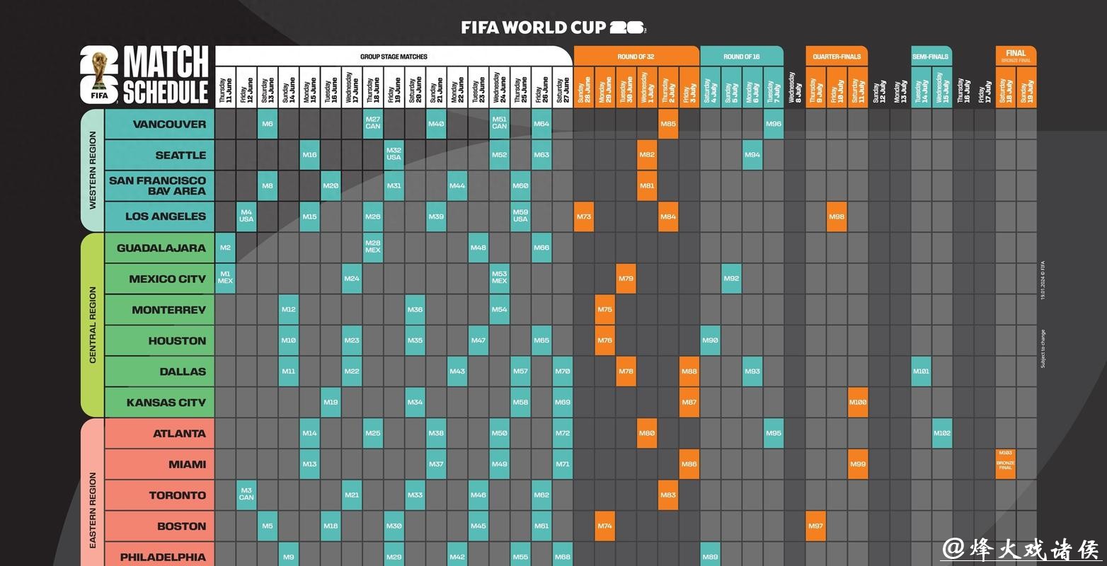 2026世界杯投注推荐攻略 2026世界杯投注推荐攻略