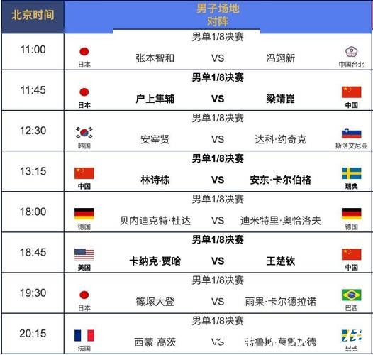 世界杯赛程最新安排 世界杯赛程最新安排