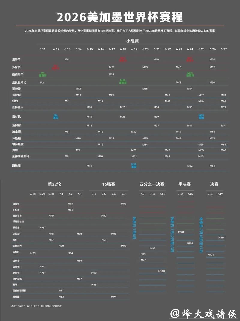 2026世界杯下注推荐软件有哪些 2026世界杯下注推荐软件有哪些