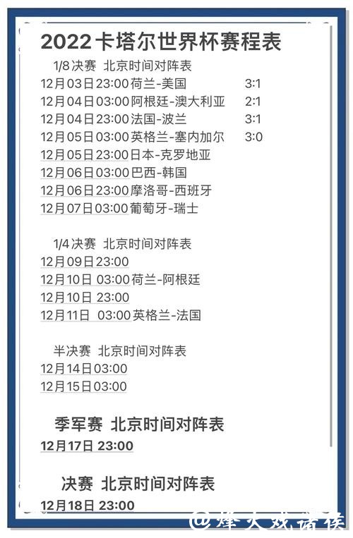 精准分析与独家推荐：世界杯赛事预测