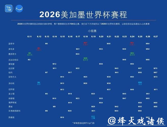 2026年世界杯正规下注平台推荐