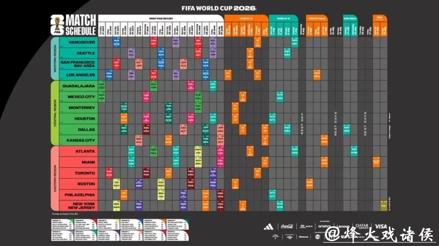 2026世界杯赛程时间安排完整解析