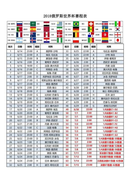 俄罗斯世界杯投注官网指南