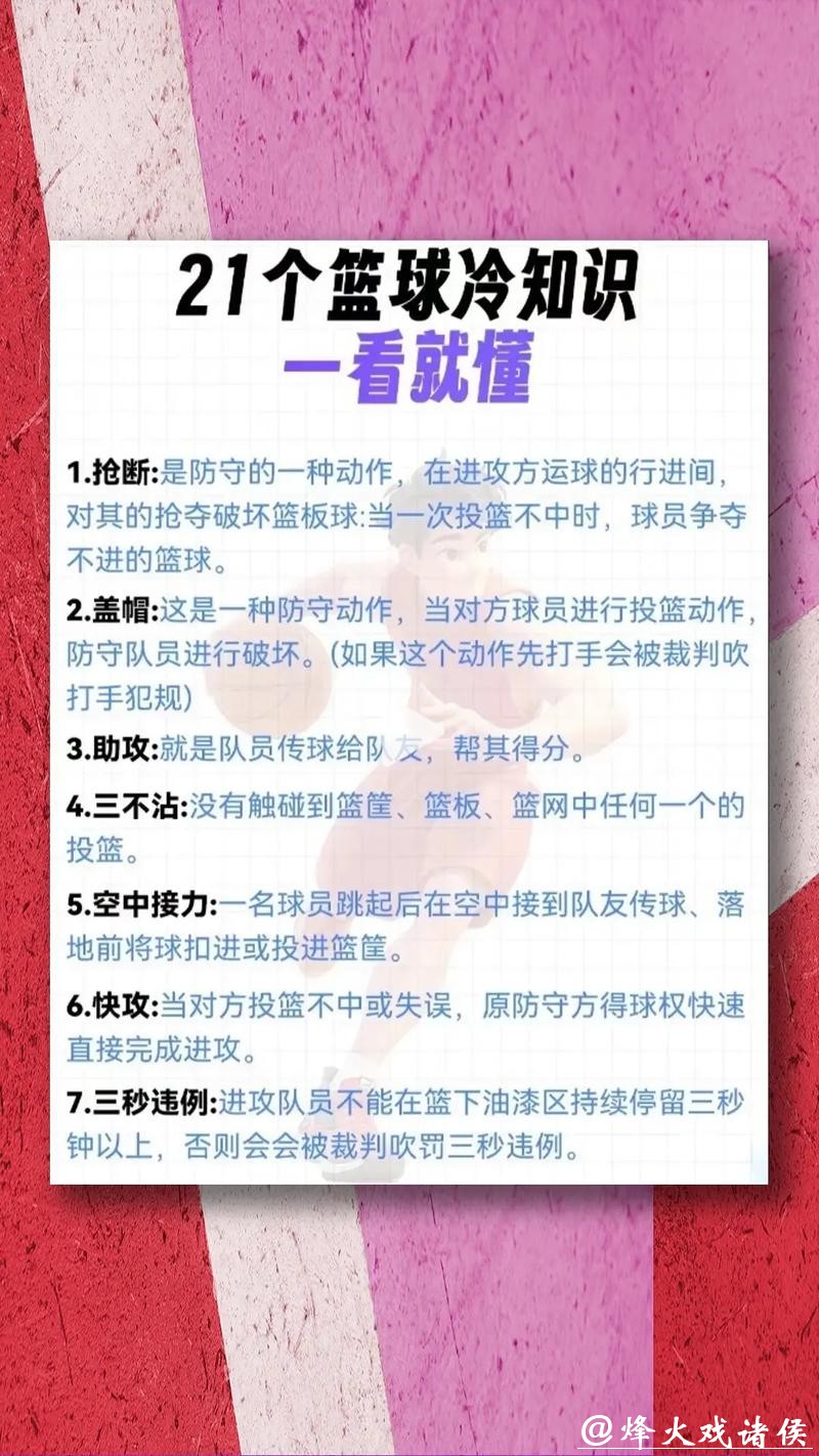 篮球世界杯投注策略与推荐指南