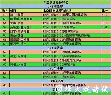 全面解析2026世界杯投注规则 全面解析2026世界杯投注规则