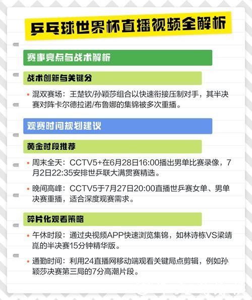 高清世界杯直播录像回放解析 高清世界杯直播录像回放解析