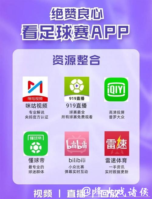 看世界杯直播的平台推荐有哪些 看世界杯直播的平台推荐有哪些