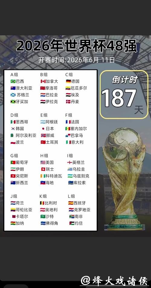 2026世界杯赛程时间安排 2026世界杯赛程时间安排