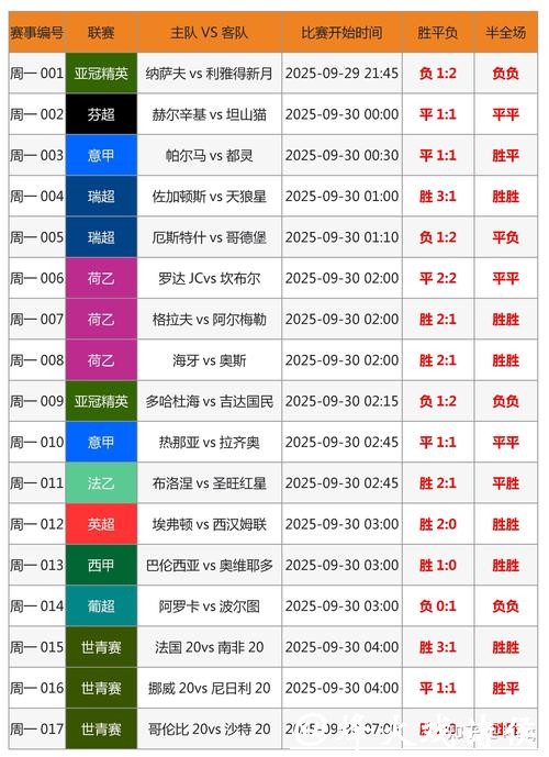世界杯官网在线下注攻略 世界杯官网在线下注攻略