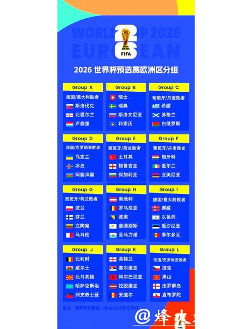2026世界杯完整比赛日程安排表 2026世界杯完整比赛日程安排表