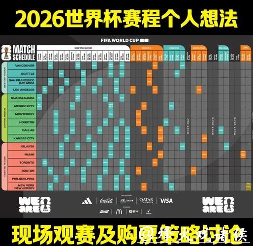 2026世界杯全程赛程及详细解析 2026世界杯全程赛程及详细解析